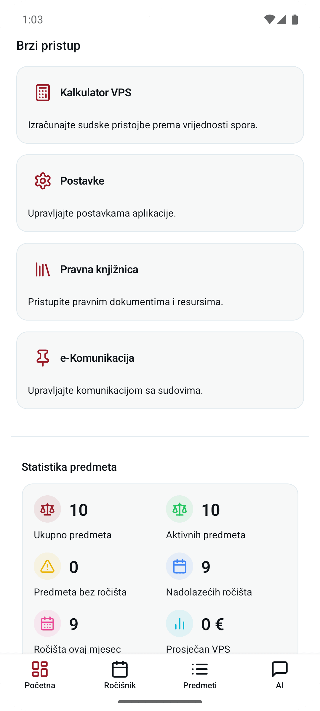 Pregled glavne ploče